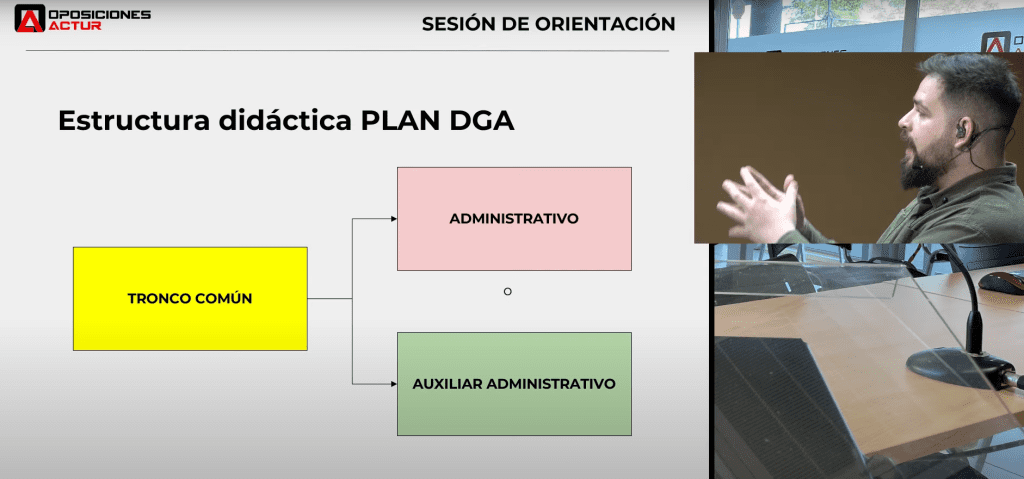 plan plan