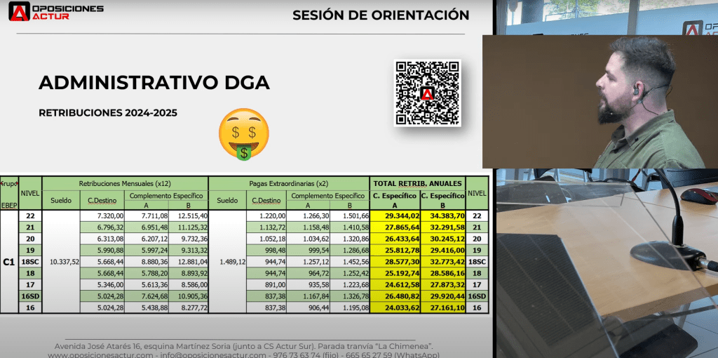 retribuciones retribuciones
