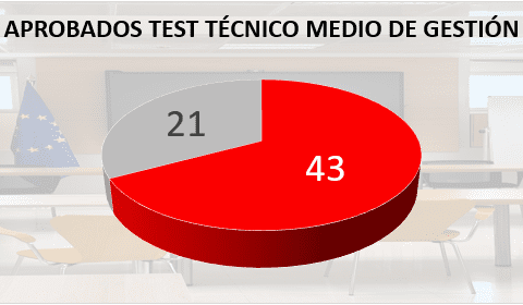 Captura de pantalla 2025 04 01 114858