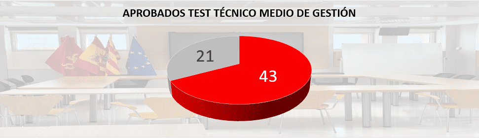 Captura de pantalla 2025 04 01 114858