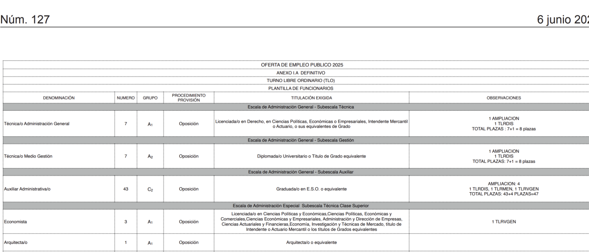 Captura de pantalla 2025 06 06 224312