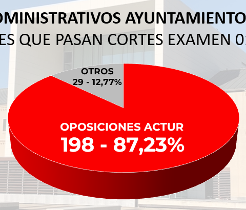 Captura de pantalla 2025 07 11 121701