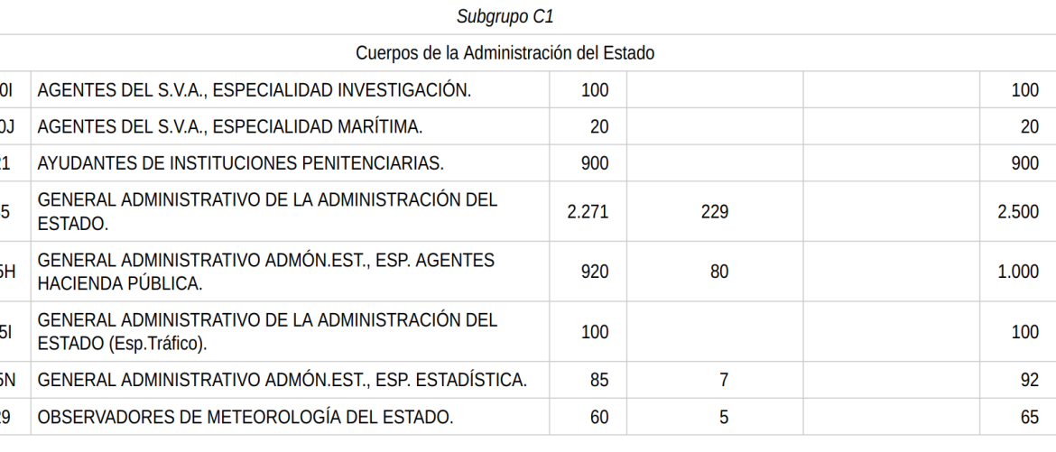 Captura de pantalla 2025 07 16 133956 Captura de pantalla 2025 07 16 133956