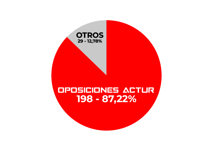 MEJORES NOTAS 2025 solo grafico MEJORES NOTAS 2025 solo grafico